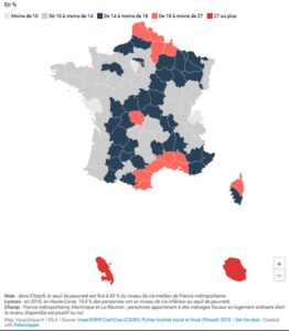 taux de pauvrete en France en 2019