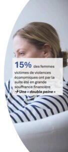 img 2 IFOP violences economiques