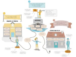 Le service social maritime