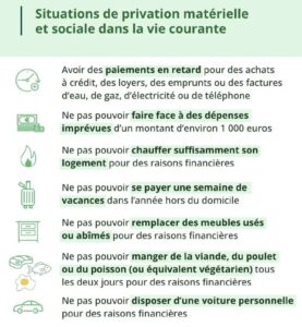 privation materielle 2