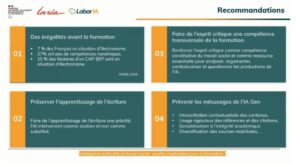 IA formation recommandations