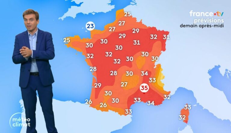meteo climat