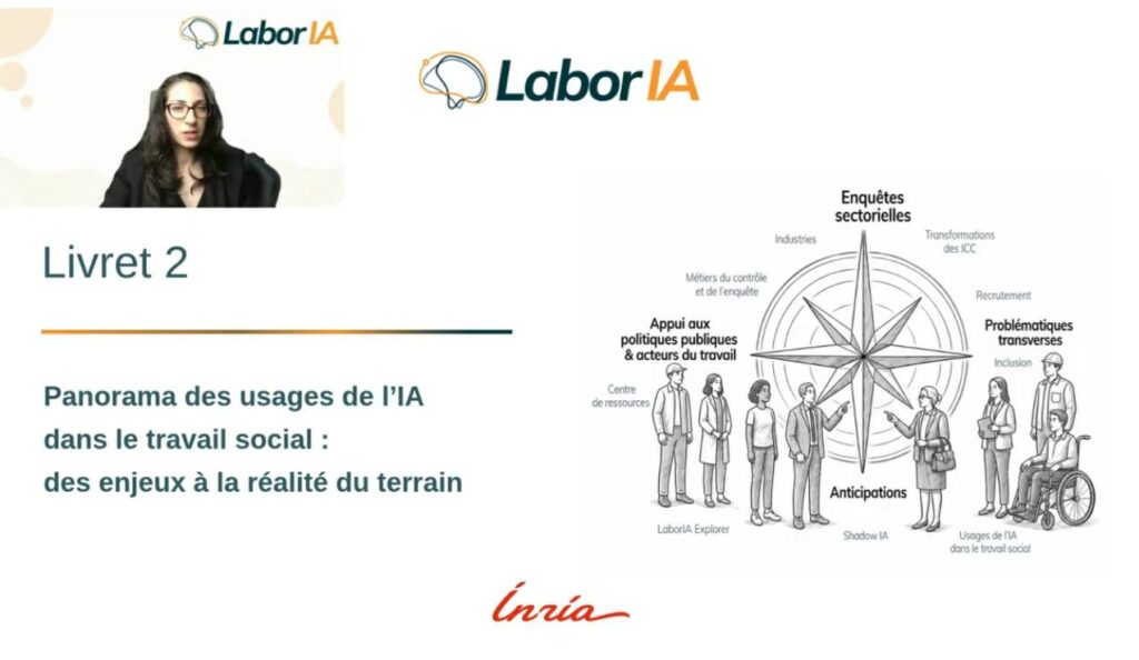 panorama usages IA en TS
