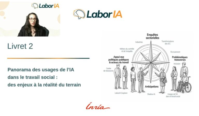 panorama usages IA en TS